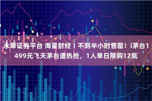 永華证券平台 海量财经丨不到半小时售罄！i茅台1499元飞天茅台遭热抢，1人单日限购12瓶