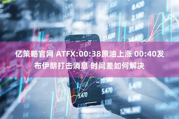亿策略官网 ATFX:00:38原油上涨 00:40发布伊朗打击消息 时间差如何解决
